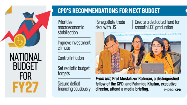 CPD's Recommendations For Next Budget FY27 Bangladesh