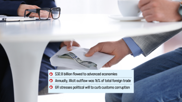 Bangladesh Illicit Financial Outflows