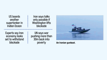 Iran Control Over Strait Of Hormuz 2026