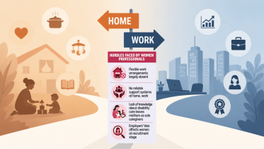 Working Mothers in Bangladesh