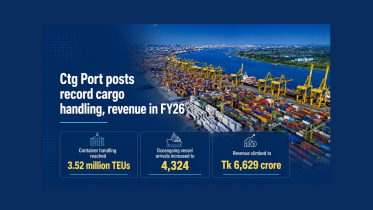 Ctg port record performance.jpg