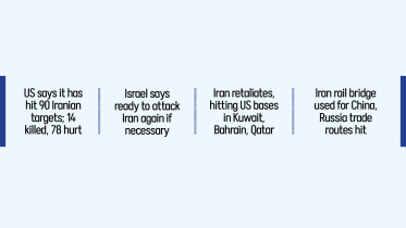 US Iran war latest update 2026