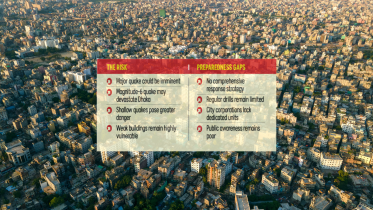 dhaka buildings.png