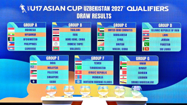AFCu17-draw-result-.jpg