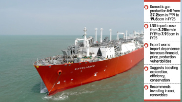 FSRU-fragility-gas-supply.jpg