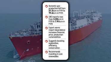 Bangladesh LNG terminal outage