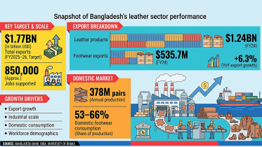 leather-industry.jpg