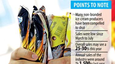 The-ice-cream-industry.jpg