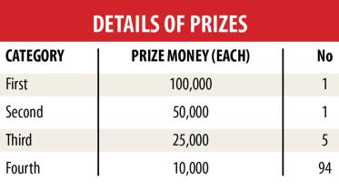 detail-prizes.jpg