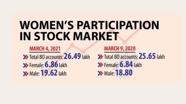 women-in-stock-market.jpg