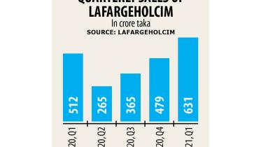 LafargeHolcim-Bangladesh.jpg