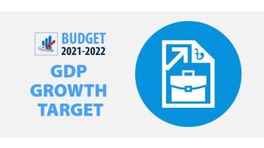 GDP_Growth_target-01.jpg