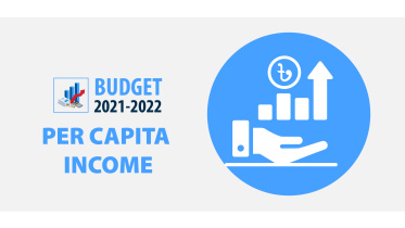 Per capita income-01.jpg