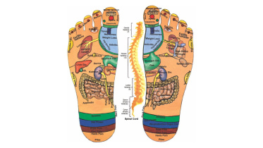 acupressure