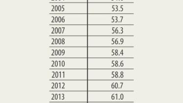 adult literacy rate.jpg