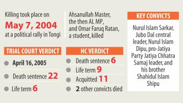 ahsanullah murder infograph.jpg