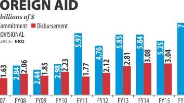 Aid disbursement.jpg
