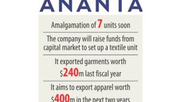 Ananta Apparels merge.jpg