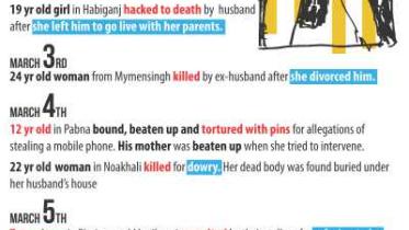 And Still The Man Stays Unscathed