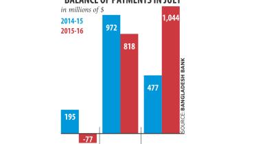 Balance of payment.jpg