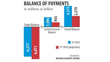 Balance of  Payments.jpg