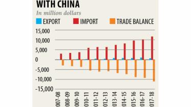 bangladesh china.jpg