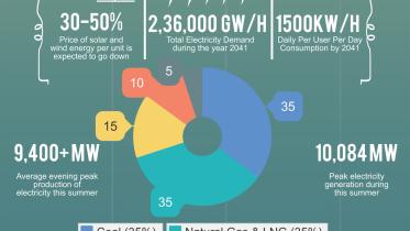 Bangladesh Power Sector Masterplan 2016.jpg