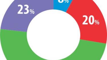 Banks cut cost funds.jpg