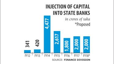 basic bank capital.jpg