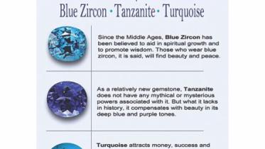 birthstones.jpg