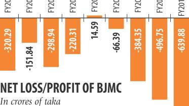 BJMC seeks funds.jpg