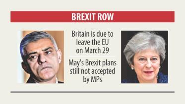 BREXIT ROW