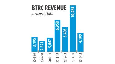 btrc-revenue.jpg