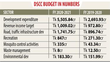 budget.jpg