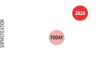 business insights.jpg