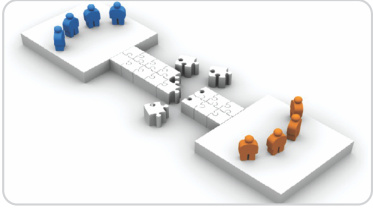 business operations.jpg