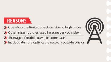 call drop network.jpg