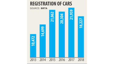 car sales drop.jpg