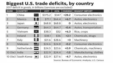 chart.jpg