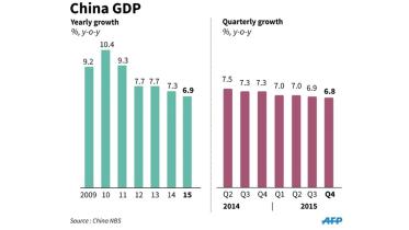 China-growth.jpg