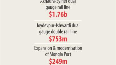 china fund project.jpg