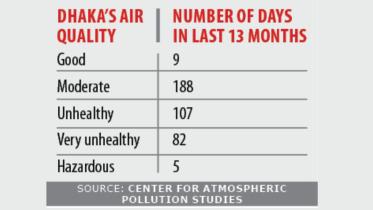 clean air.jpg