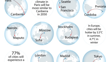 climate-change-cities-afp-wb.jpg