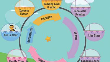 Connecting children.jpg