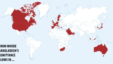 Corona affect Remittance.jpg