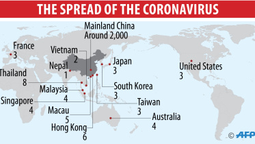 CORONA VIRUS SPREADS.jpg