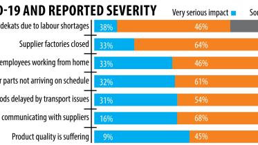 coronavirus fallout.jpg