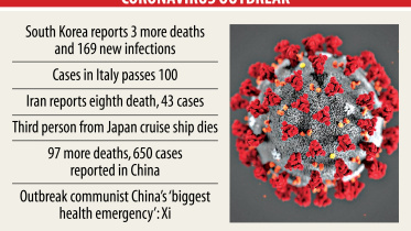 coronavirus spread.jpg