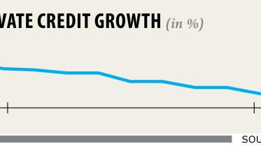 credit growth.jpg