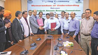 Daffodil International University (DIU)